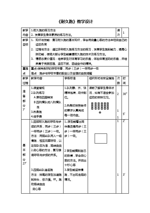 人教版高中《体育与健康》全一册《耐久跑》教学设计