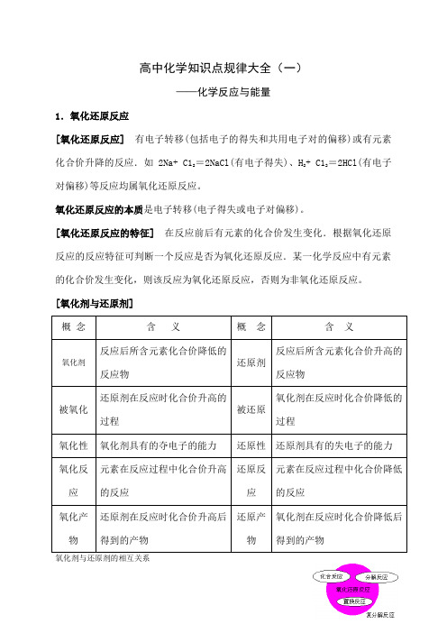 高二化学选修4《化学反应原理》知识点规律大全
