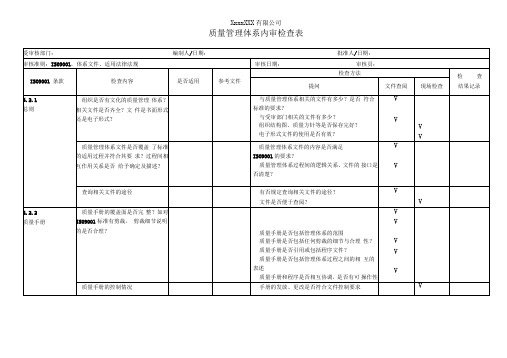 iso9000内审检查表全套