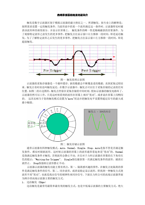 高端示波器的触发功能简介
