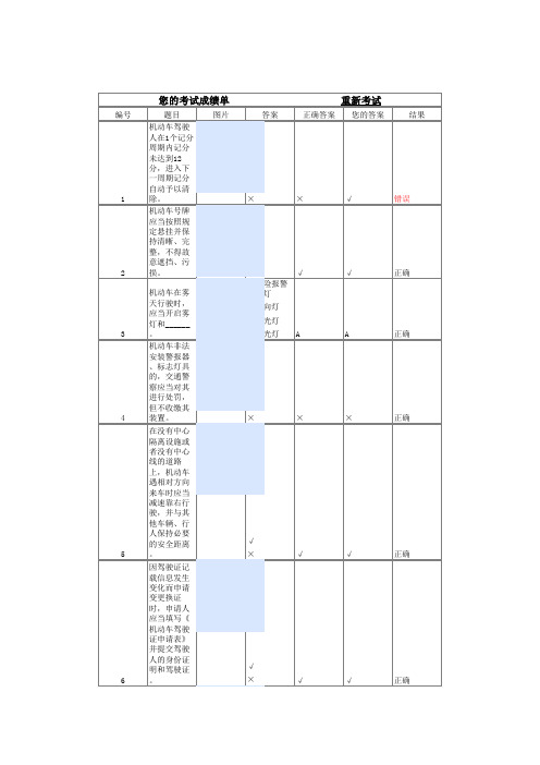 91湖南驾考理论题库试题
