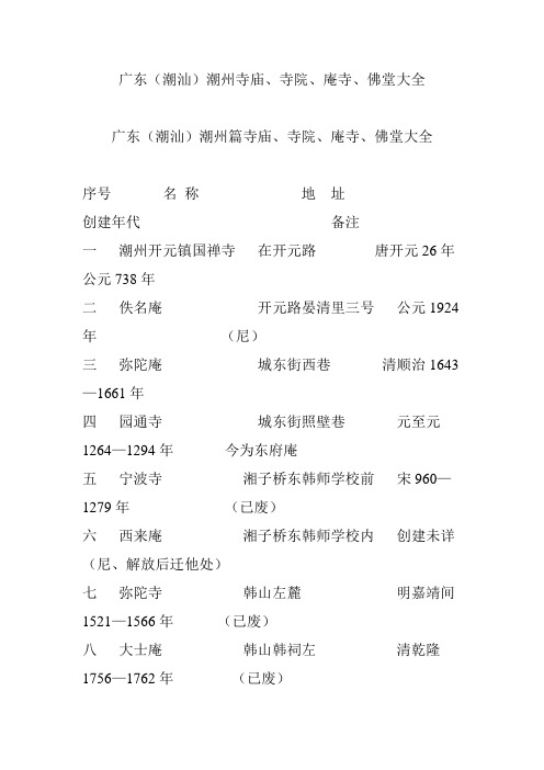 广东(潮汕)潮州寺庙、寺院、庵寺、佛堂大全