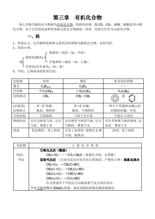 化学 第三章 重要有机化合物 知识总结复习