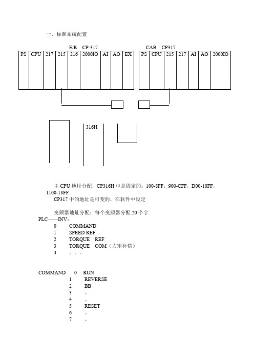 安川PLC培训