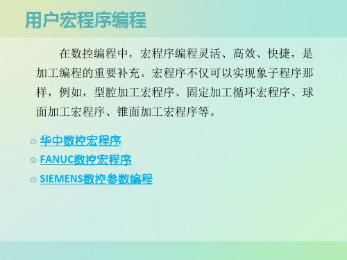 宏程序编程实例与技巧方法ppt课件