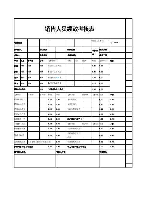 销售人员绩效考核表