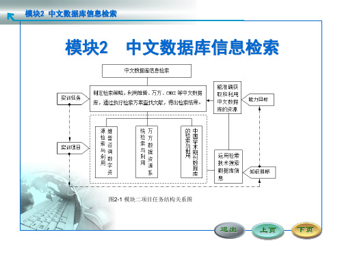 cha2中文数据库资源检索 