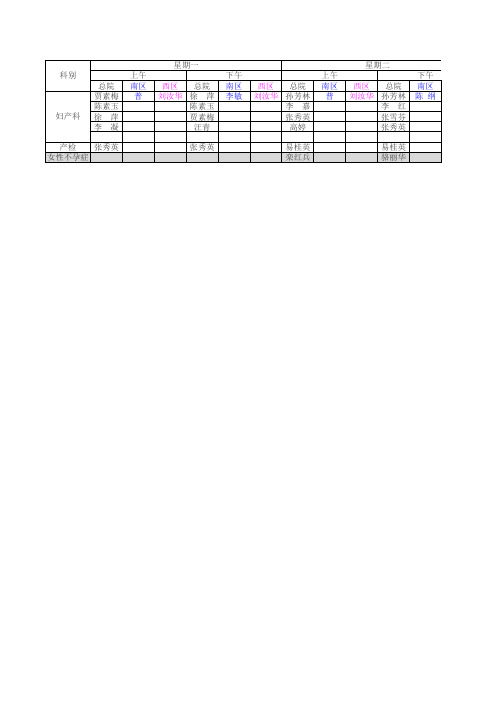 省立医生排班表