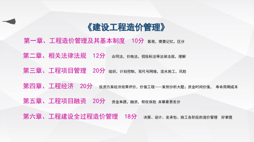 造价师2018年试题真题