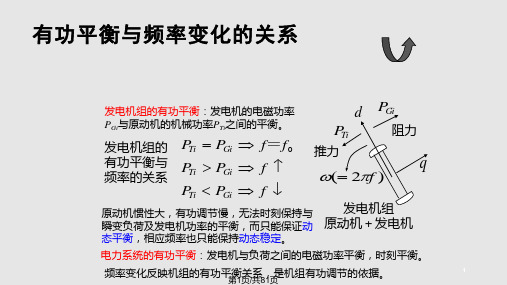 电力系统的有功功率和频率调整PPT课件