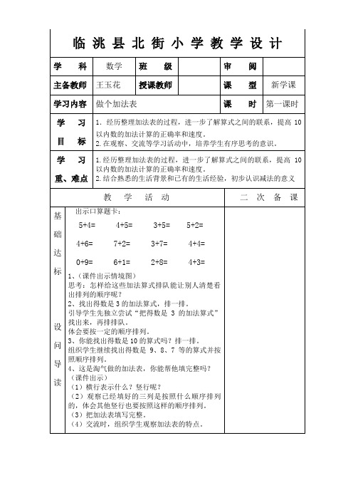 做个加法表1