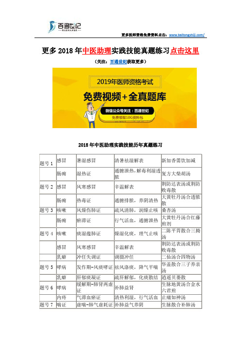 2018年中医助理实践技能历年真题练习