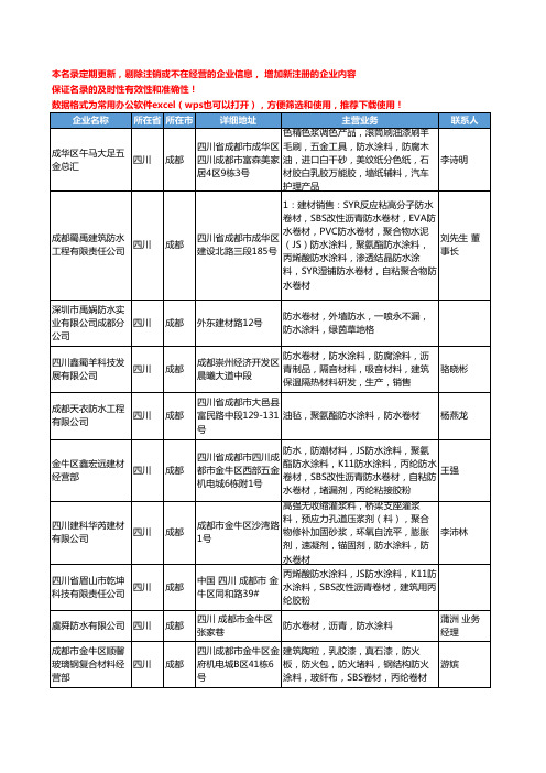 2020新版四川省卷材涂料工商企业公司名录名单黄页大全21家