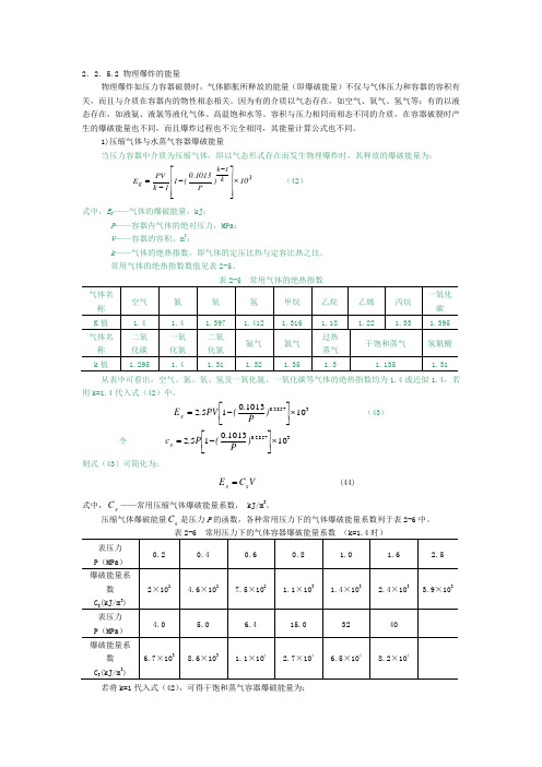 物理爆炸