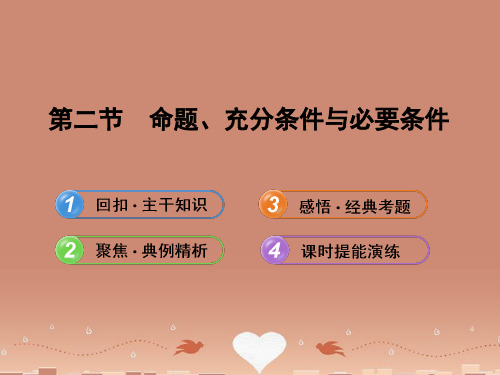 【全程复习方略】高考数学 1.2命题、充分条件与必要条件配套课件 文 北师大版