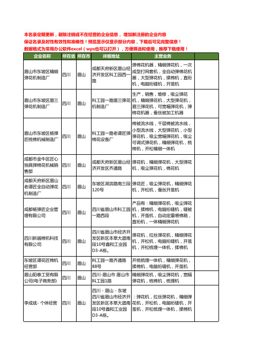 新版四川省眉山开棉机工商企业公司商家名录名单联系方式大全16家