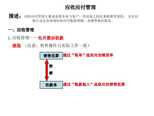 应收应付操作手册