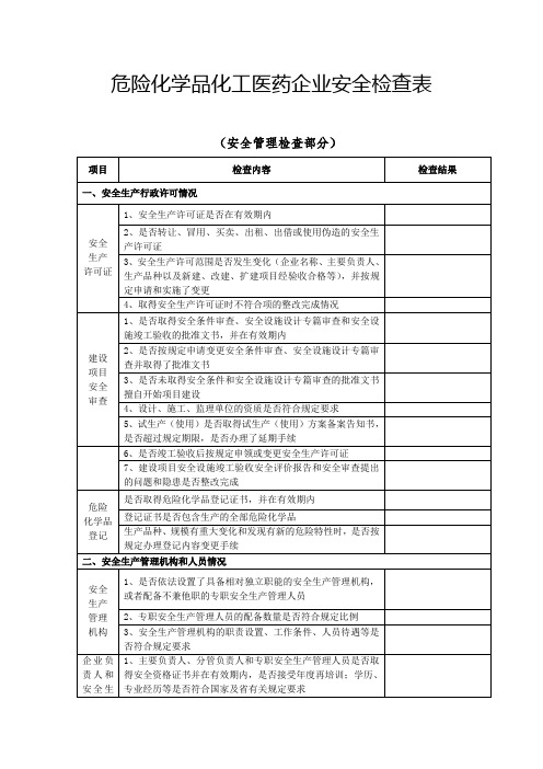 危险化学品化工医药企业安全检查表