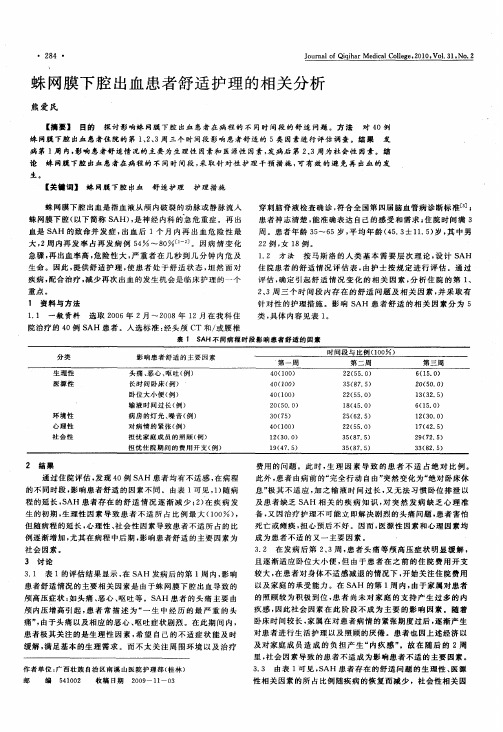 蛛网膜下腔出血患者舒适护理的相关分析