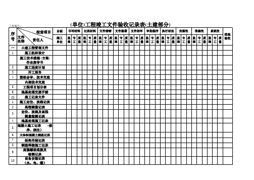 (单位)工程竣工文件验收记录表(土建部分)