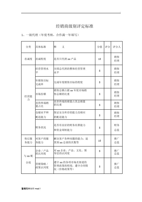 经销商级别评定标准