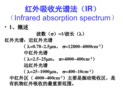 红外吸收光谱法(IR)