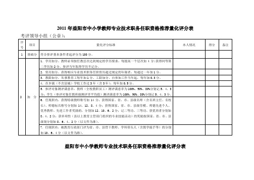 2011年益阳市中小学教师专业技术职务任职资格推荐量化评分表...