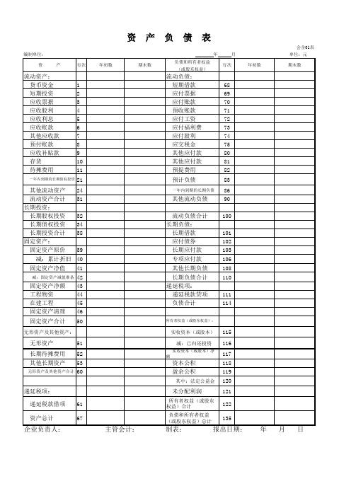 资产负债表(表格模板、XLS格式)