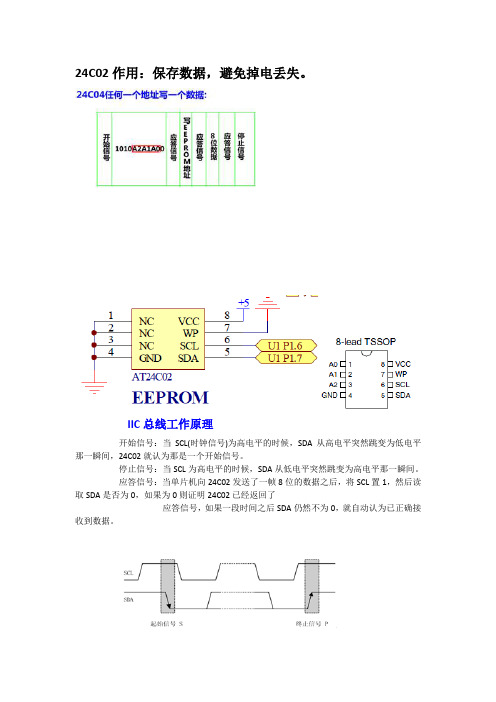读写24c02