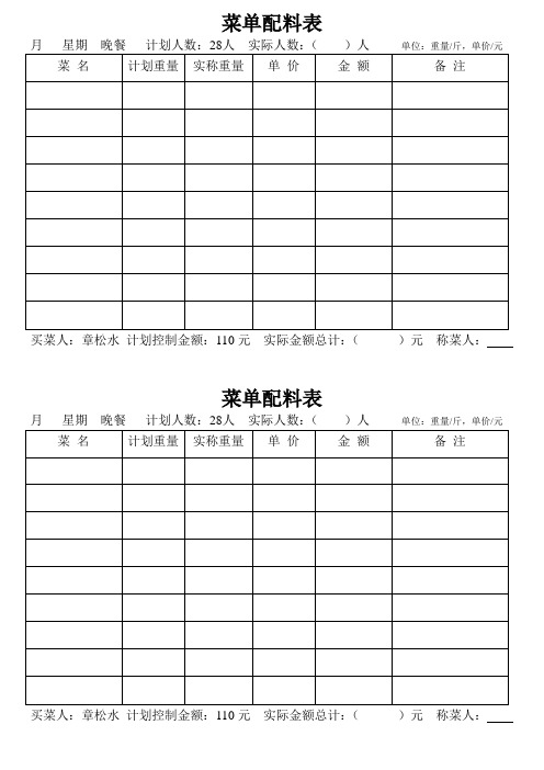 菜单配料表