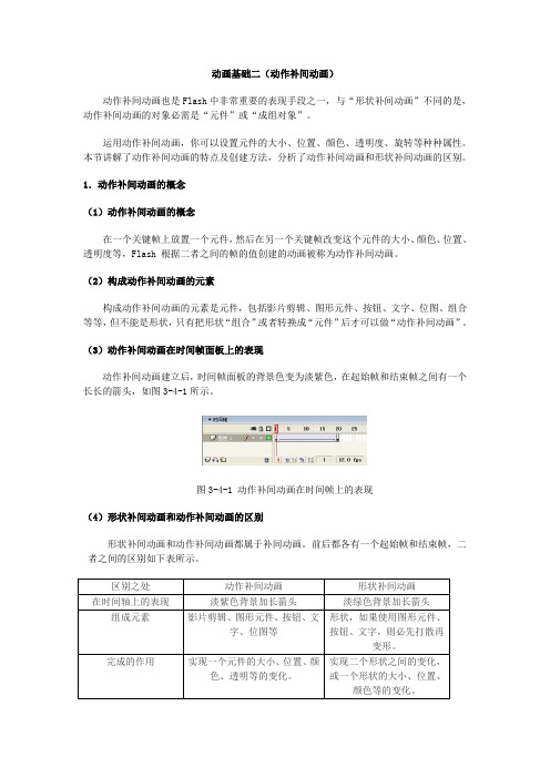 动画基础二(动作补间动画)