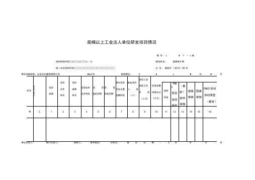 规模以上工业法人单位研发项目情况107