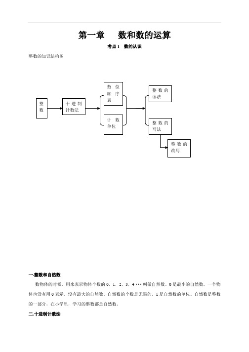 六年级数学下册小升初数学复习第一章知识点(北师大版)