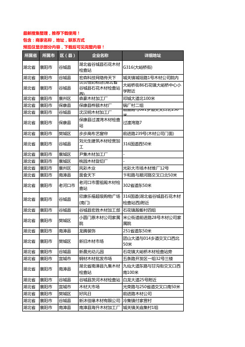 新版湖北省襄阳市木材企业公司商家户名录单联系方式地址大全41家