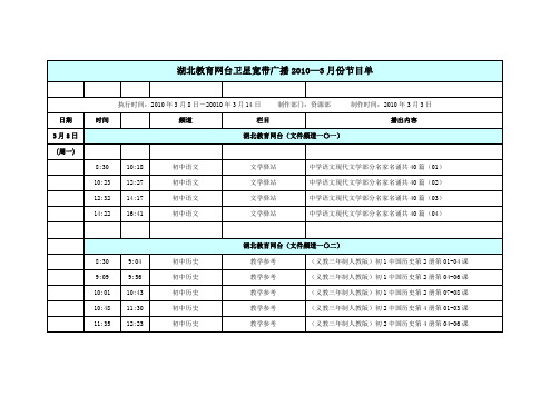 湖北教育网台卫星宽带广播XXXX—1月份节目单