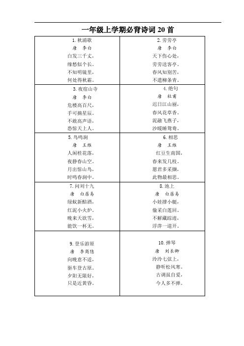 2020年新人教版小学一年级必背古诗40首