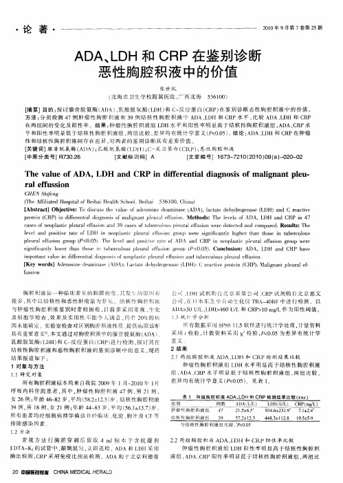 ADA、LDH和CRP在鉴别诊断恶性胸腔积液中的价值