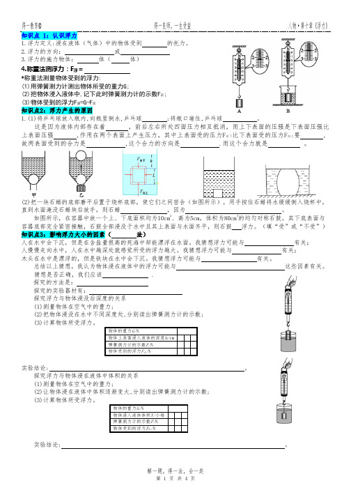 八年级物理第10章浮力知识点