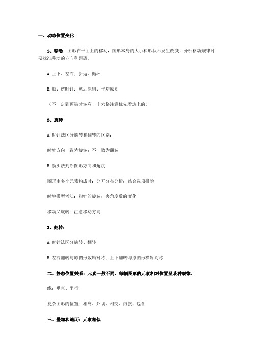 国家公务员考试行测图形推理考点汇总