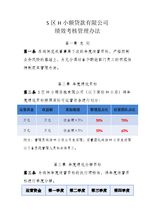 小贷公司绩效管理办法