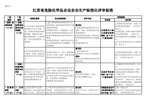 江苏省危险化学品企业安全生产标准化评审标准