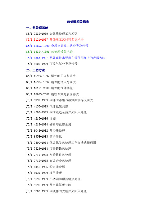 热处理相关标准
