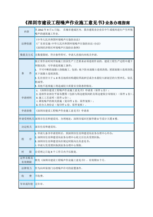 《深圳市建设工程噪声作业施工意见书》业务办理指南