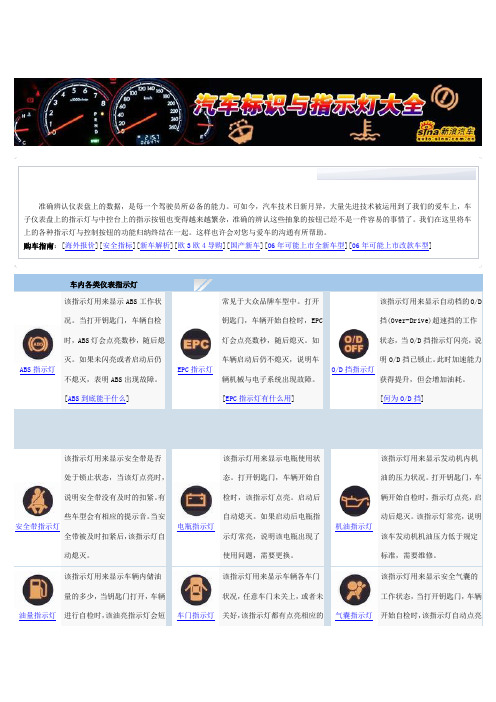 汽车标识与指示灯大全