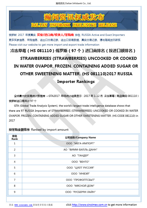 冷冻草莓(HS 081110)2017 俄罗斯(97个)进口商排名(按进口额排名)