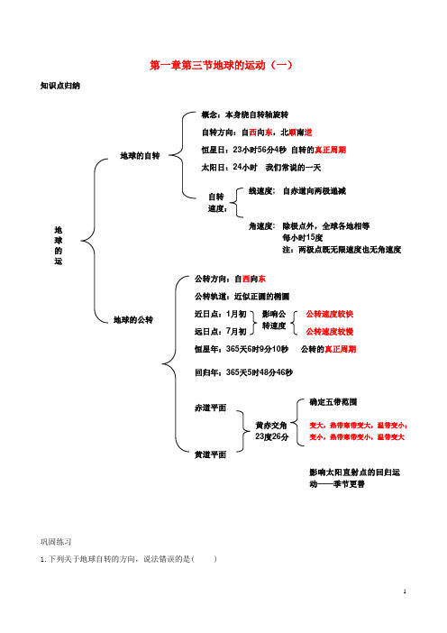 2019学年高中地理 第01章 宇宙中的地球 第1.3节 地球的运动(一)同步讲解与练习 中图版必修1