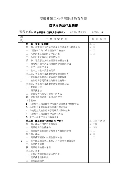 政治经济学