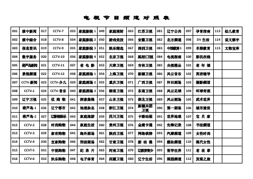 电 视 节 目 频 道 对 照 表