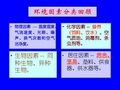05第四章 实验动物的环境控制下