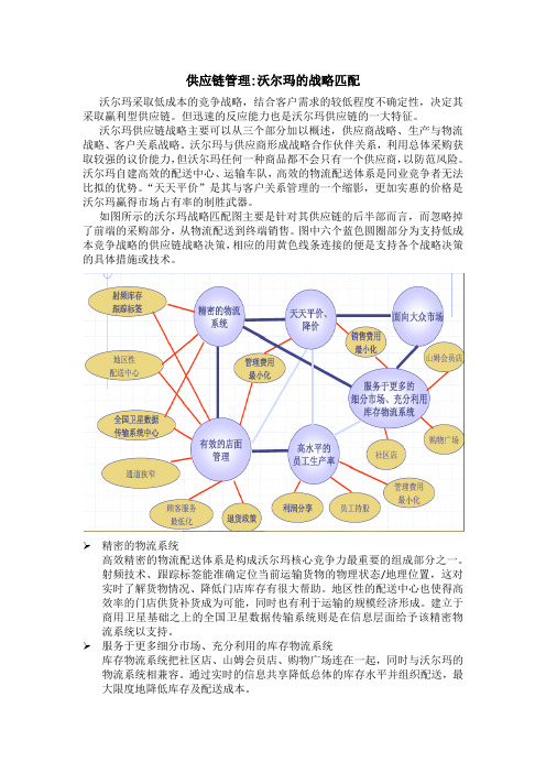 供应链管理：沃尔玛的战略匹配